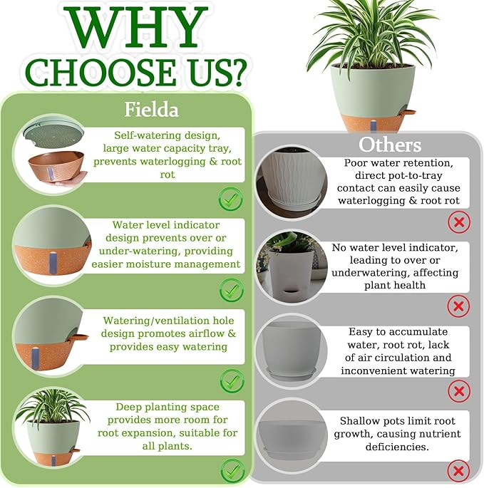 8/10/12 Inch Self Watering Pots for Indoor/Outdoor Plants - Large Plastic Planter with Drainage Holes, Water Level Indicator & Deep Reservoir, Modern Decorative Flower Pots (Green)