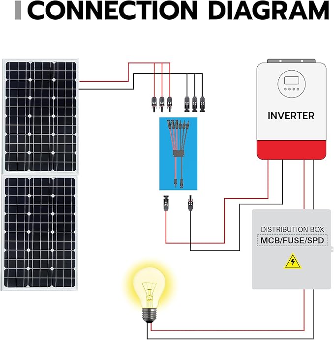 1 Pair Solar Connectors Y Branch 2 to 6,30A 1000VDC Solar Parallel Connectors for 2-3 Solar Panels,10AWG Adapter Solar Panel Connectors
