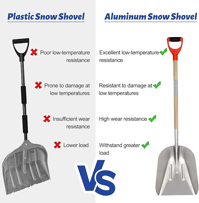 Aluminum Snow Shovel with D Handle,Heavy Duty Metal Scoop Shovel,51.1 Inches Large Capacity Snow Shovel for Driveway,Coal Shovel for Mulch,Moving Feed and Gardening