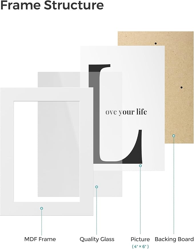 SONGMICS 4x6 Collage Picture Frames, Family Photo Collage Frame Set of 4 for Wall Decor, Glass Front, Wall Hanging or Tabletop, Cloud White URPF25WTV1