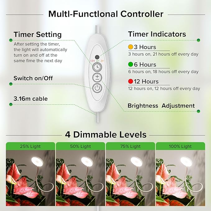 Plant Grow Lights, Full Spectrum Clip Plant Growing Lamp, 4000K LED Grow Light Indoor, 4 Dimmable Levels Adjustable Pot Grow Lamp, Auto On/Off Timing 4/8/12H, White 2 Pack Succulents