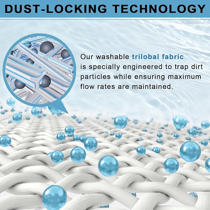 Pool Filter Cartridge Compatible with CS150, PJANCS150, CC1500, CCX1500RE, CC1500RE, X-S 150, C-8414, FC-0822, FC-1287, PWWCT150, R0462300, 150 Sq. Ft Pool Filter, 1 Pack