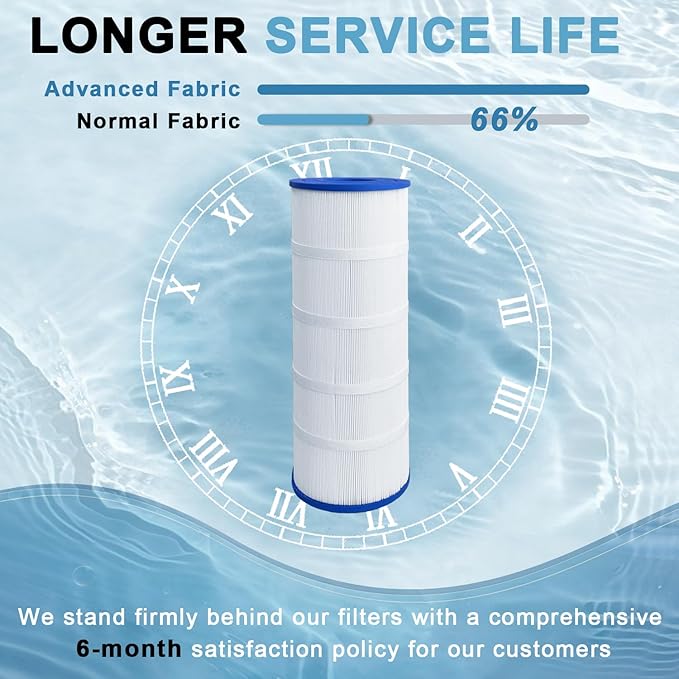 Pool Filter Cartridge Compatible with CS150, PJANCS150, CC1500, CCX1500RE, CC1500RE, X-S 150, C-8414, FC-0822, FC-1287, PWWCT150, R0462300, 150 Sq. Ft Pool Filter, 1 Pack
