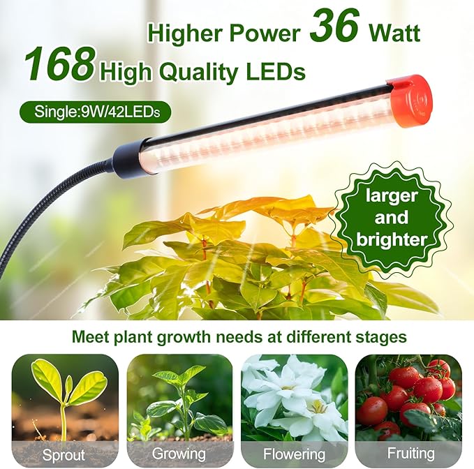 4-Head Strong Clip Grow Lights for Indoor Plants, Seed Starting, Bonsai, Succulent, Cactus with Timer, 36 Watt Power Home Plug, Enough High-Intensity Like Sun, Best Gift for Plants Lover