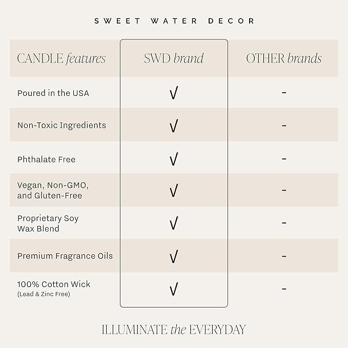 Sweet Water Decor Cashmere and Vanilla Soy Candle - Milky Coconut, Frangipani, and Soft Cashmere Scented Candles for Home - 9oz Amber Jar + Black Lid, 40+ Hour Burn Time, Made in The USA