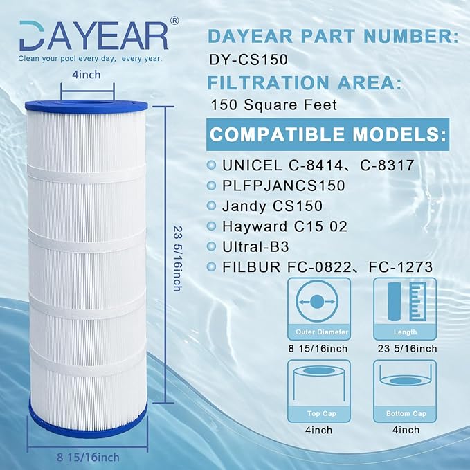 Pool Filter Cartridge Compatible with CS150, PJANCS150, CC1500, CCX1500RE, CC1500RE, X-S 150, C-8414, FC-0822, FC-1287, PWWCT150, R0462300, 150 Sq. Ft Pool Filter, 1 Pack