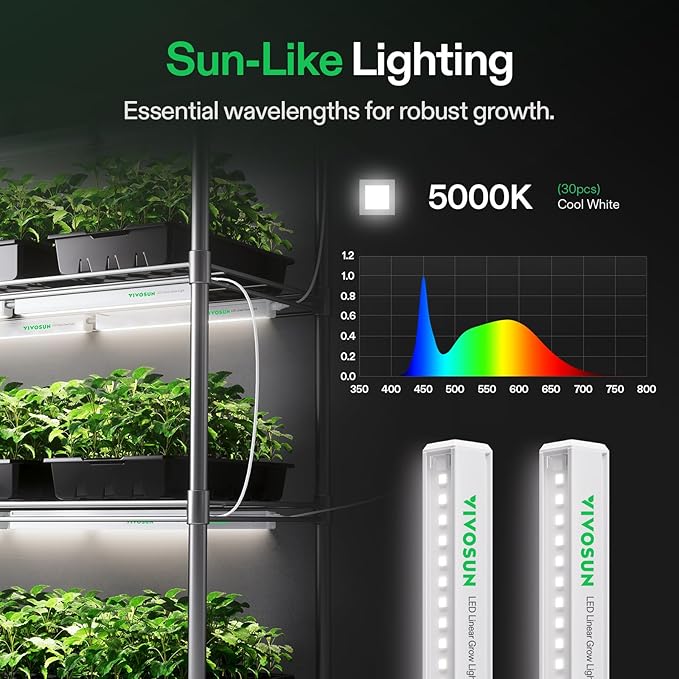 VIVOSUN T5 Grow Lights for Indoor Plants, 5000K Full Spectrum 24W(4 X 6W), 1FT LED Plant Light Strip for Seed Starting, Greenhouse, Hydroponics, SGS Compatible, Linkable, 4-Pack