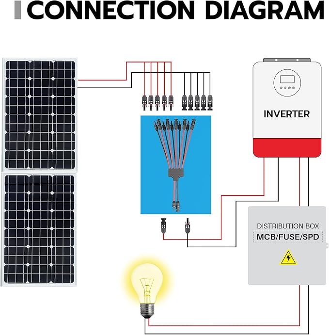1 Pair Solar Connectors Y Branch, 2 to 10 Solar Parallel Connector for 2-5 Solar Panels,12AWG-10AWG Solar Connector Kit
