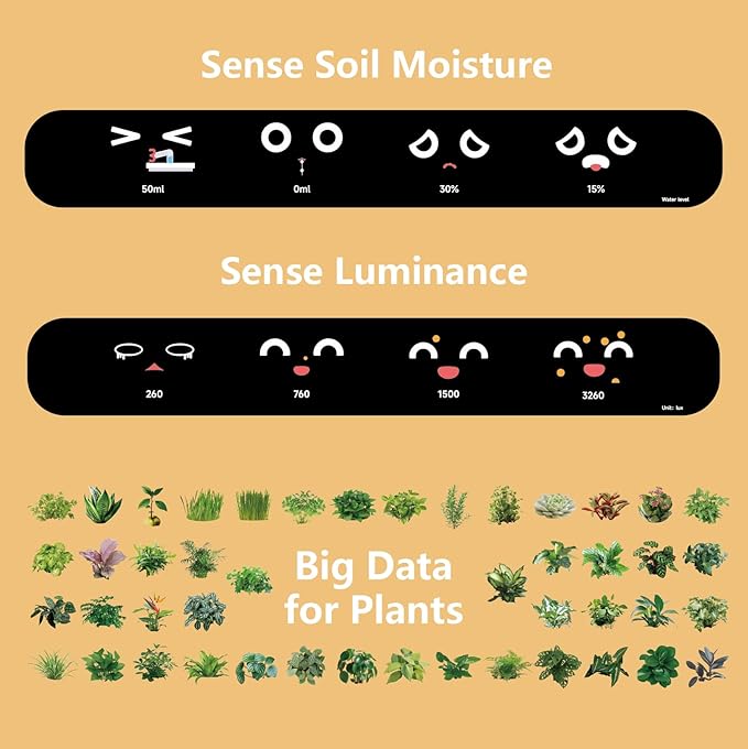 Smart pet Planter Robot Guidance on Plant Care with Emojis, Adorable Plant Companion with Rich Gesture Interaction, Neat Desk Setup Gift (Yellow)