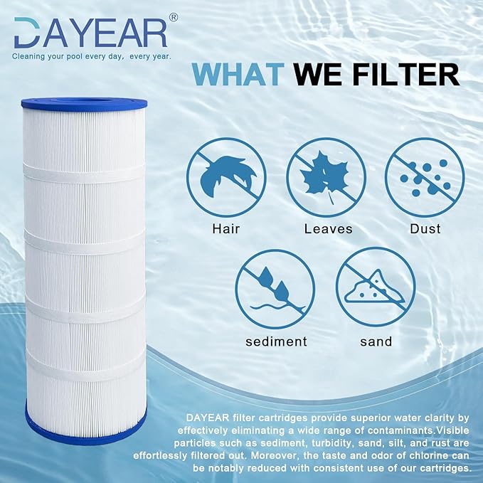 Pool Filter Cartridge Compatible with CS150, PJANCS150, CC1500, CCX1500RE, CC1500RE, X-S 150, C-8414, FC-0822, FC-1287, PWWCT150, R0462300, 150 Sq. Ft Pool Filter, 1 Pack