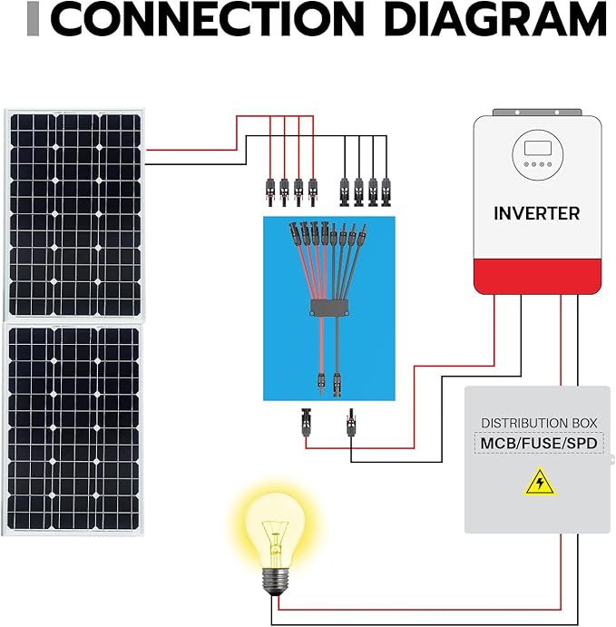 1 Pair Solar Connectors Y Branch 2 to 8,Solar Parallel Connectors for 2-4 Solar Panels,10AWG Adapter Solar Branch Connector