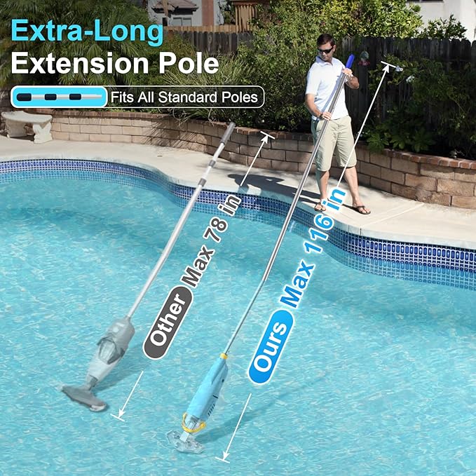 (2025 Upgraded) Cordless Pool Vacuum with Telescopic Pole, 60 Min Powerful Suction & Transparent Head, Rechargeable Handheld Cleaner for Above Ground Pools, Inground Pools, Hot Tubs and Spa