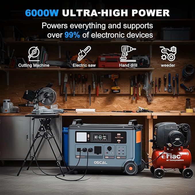 OSCAL PowerMax 6000 Solar Generator, 3600Wh/6000W Power Station with 3x500W Solar Panels, 120V/240V Split Phase Voltage AC Outlets (9000W Peak), 2400W Solar Charging,Emergency for Home,Battery Backup