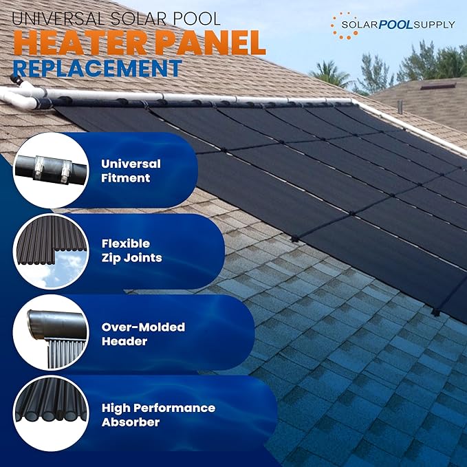Highest Performing Design - Universal Solar Pool Heater Panel Replacement - 15-20 Year Life Expectancy (4' X 12' / 1.5" I.D. Header)